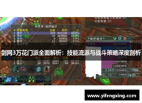 剑网3万花门派全面解析：技能流派与战斗策略深度剖析